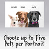 Custom Pet Poster (No Frame)